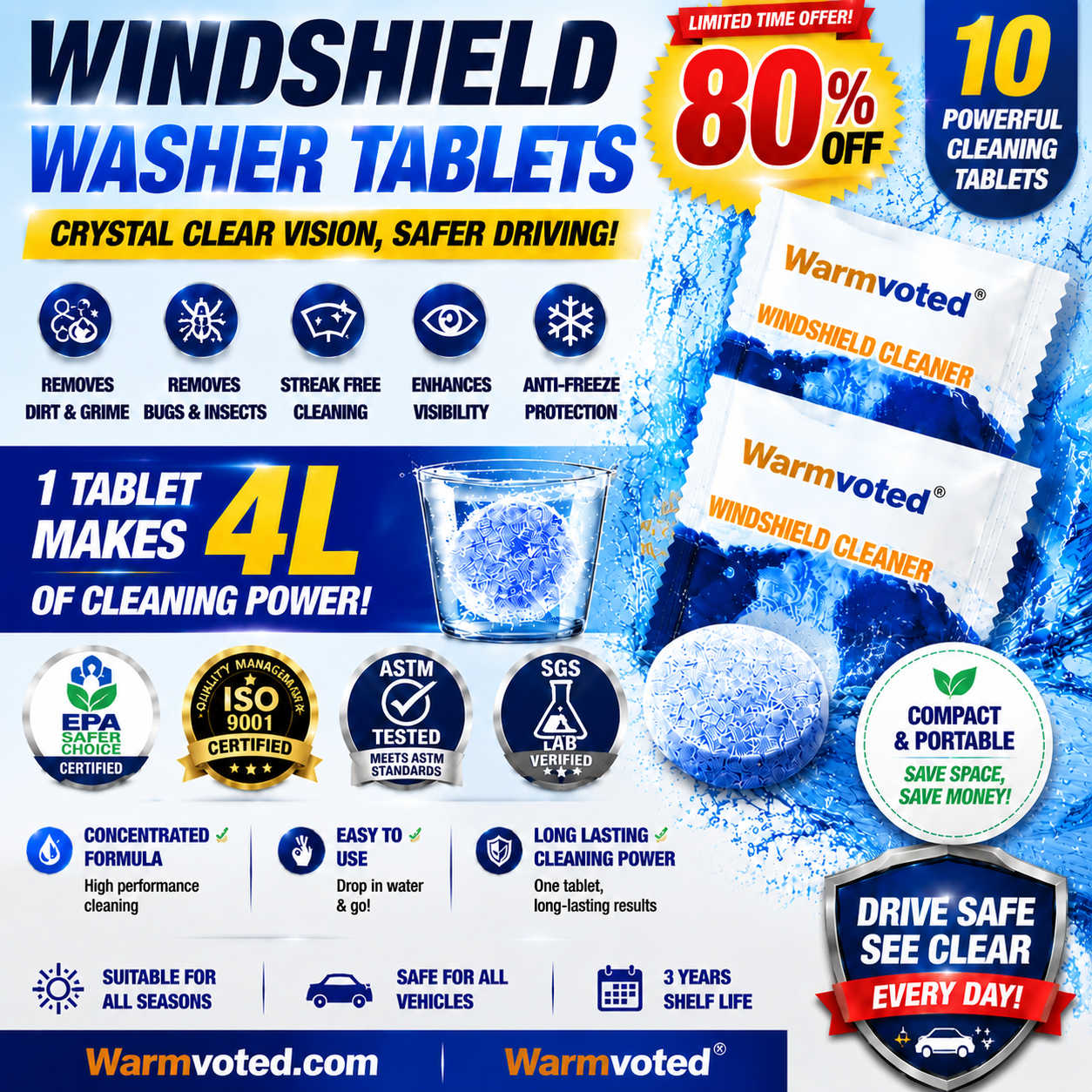 🚗 Windshield Washer Tablets | Crystal Clear Vision Anytime