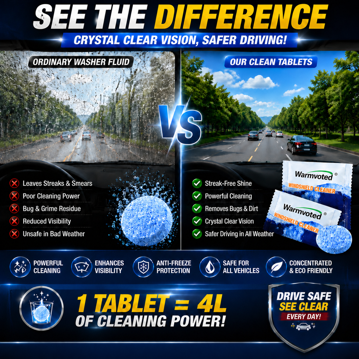 🚗 Windshield Washer Tablets | Crystal Clear Vision Anytime