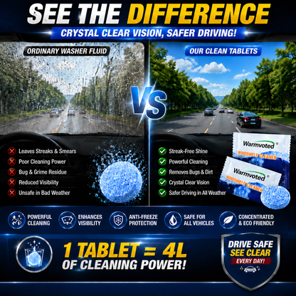 🚗 Windshield Washer Tablets | Crystal Clear Vision Anytime